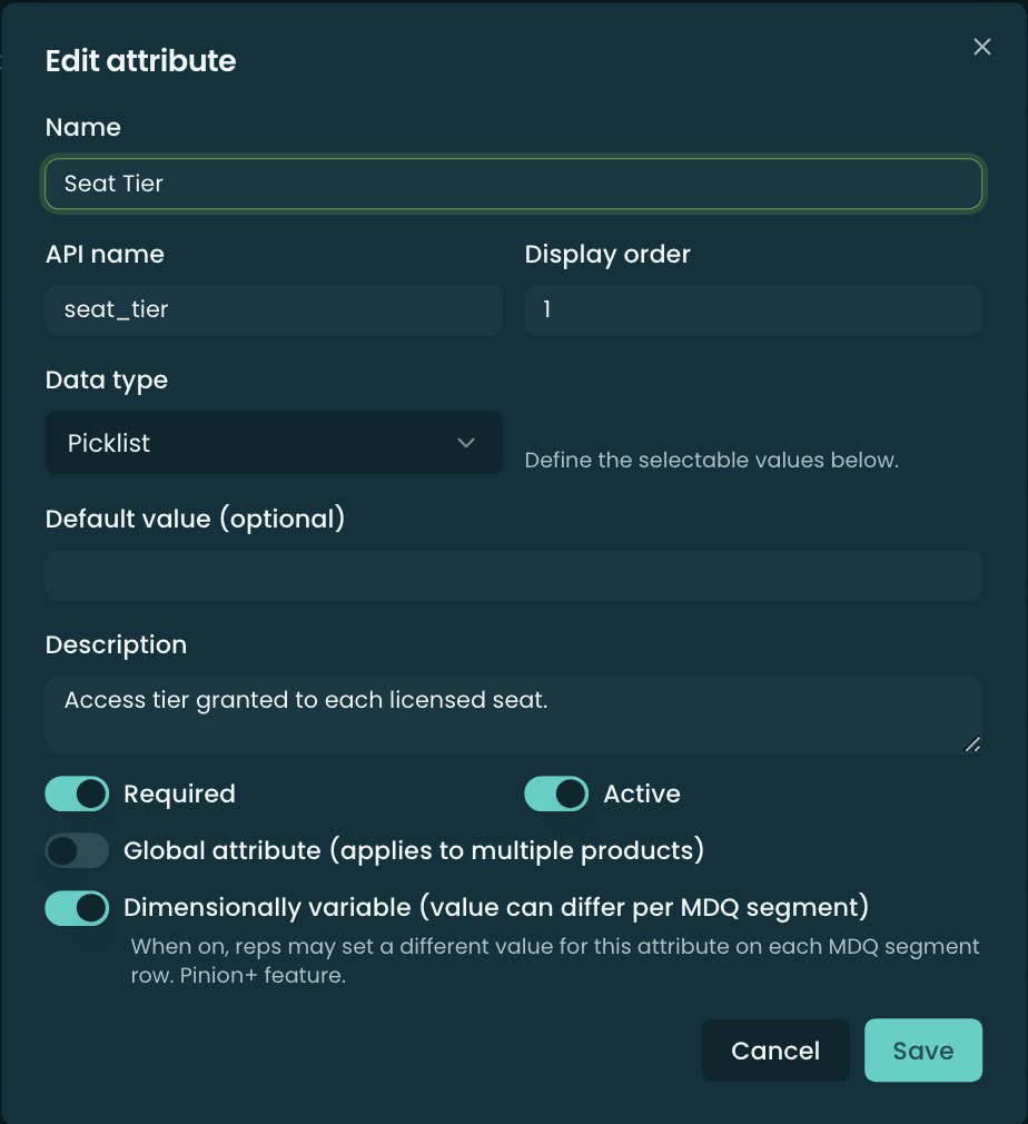 The Edit attribute dialog showing Name, API name, Display order, Data type, Default value, Description, and the Required / Active / Global attribute / Dimensionally variable toggles