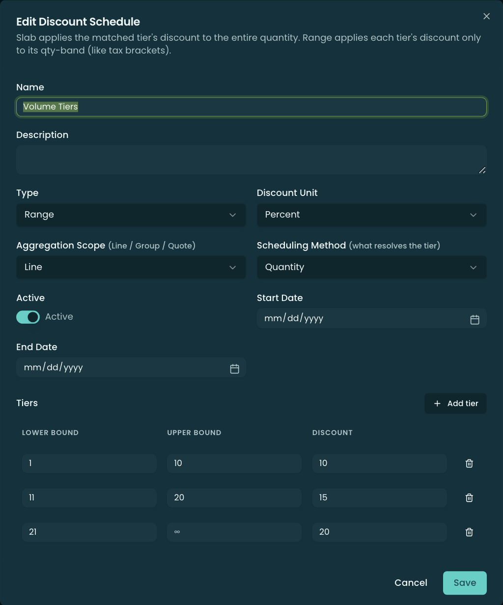 The New Discount Schedule dialog showing Name, Type (Slab/Range), Discount Unit, Aggregation Scope, Scheduling Method, Active, Start/End Date, and a Tiers table of Lower Bound / Upper Bound / Discount