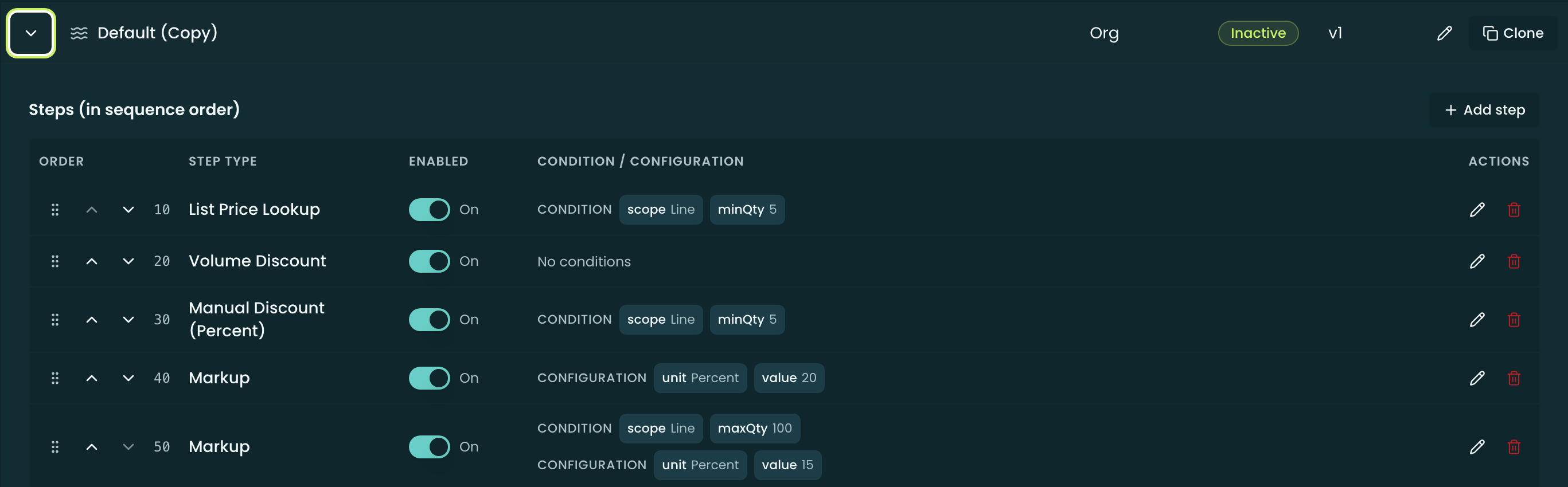 An expanded pricing waterfall showing the ordered Steps table (Order, Step Type, Enabled, Condition/Configuration) and the Applicability rules table below it