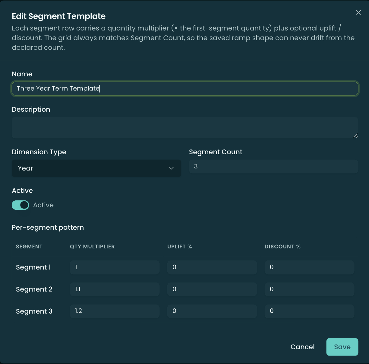 The New Segment Template dialog showing Name, Dimension Type, Segment Count, Active, and a per-segment pattern grid with Qty Multiplier, Uplift %, and Discount % columns