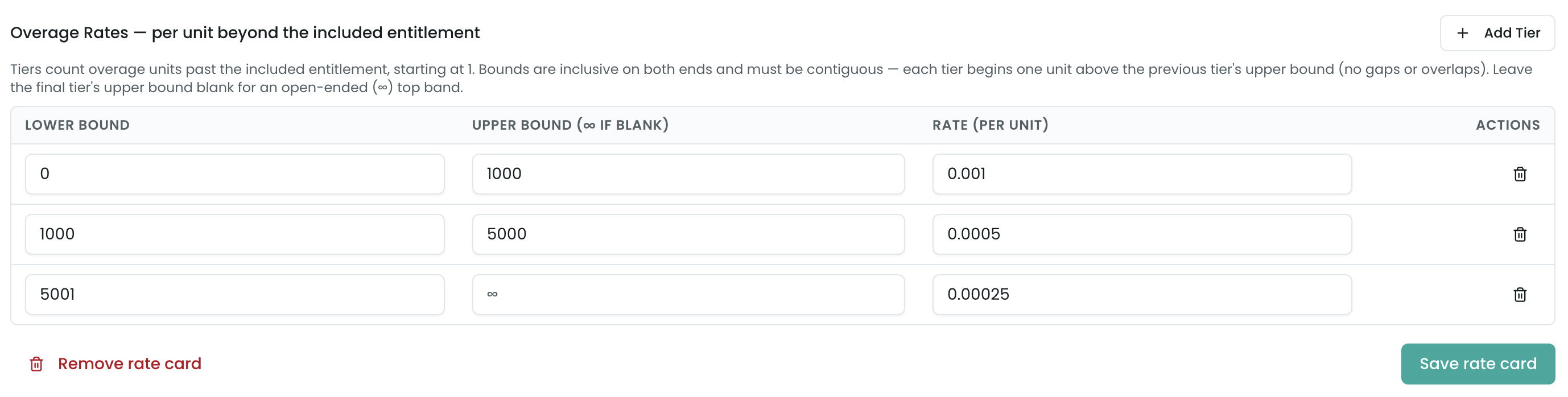 The Overage Rates grid right after clicking Add Tier — the new tier row's lower bound pre-filled to the previous tier's upper bound plus one, keeping the bands contiguous