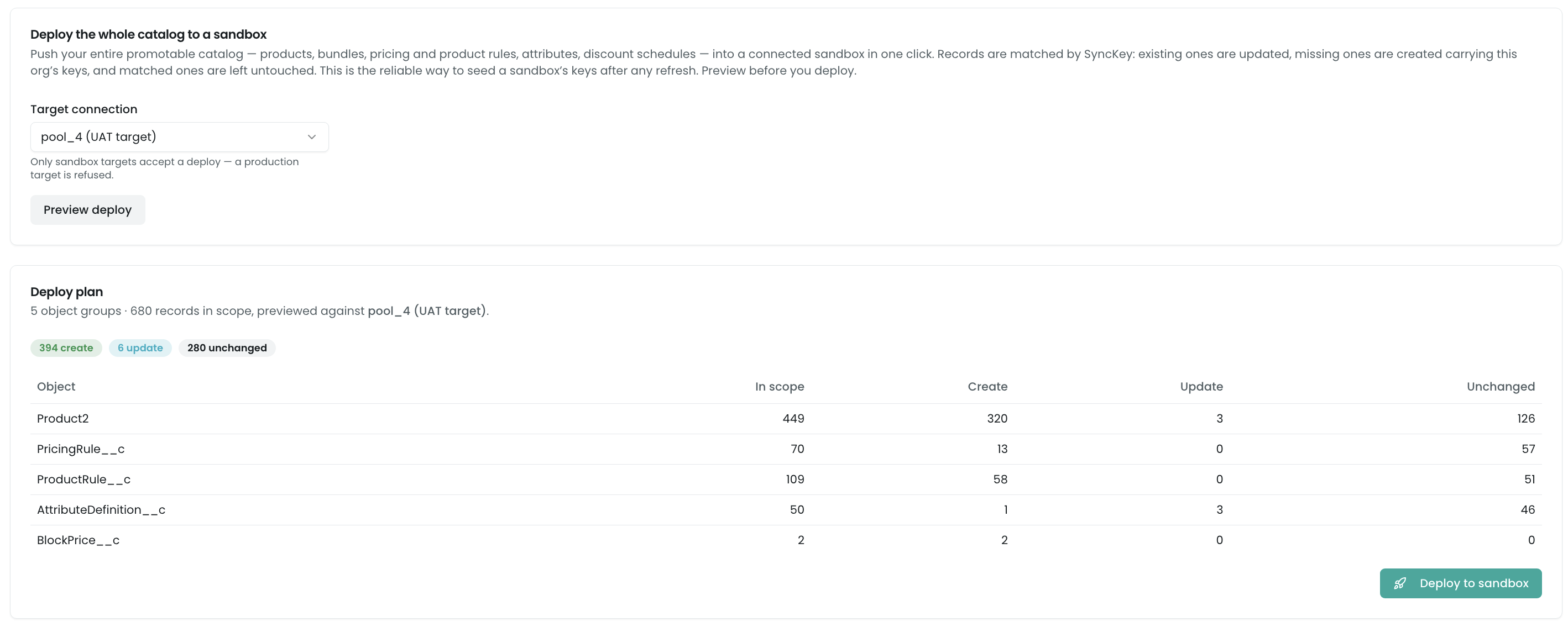 The Deploy plan card showing create / update / unchanged badges and a per-object table with In scope, Create, Update, and Unchanged columns