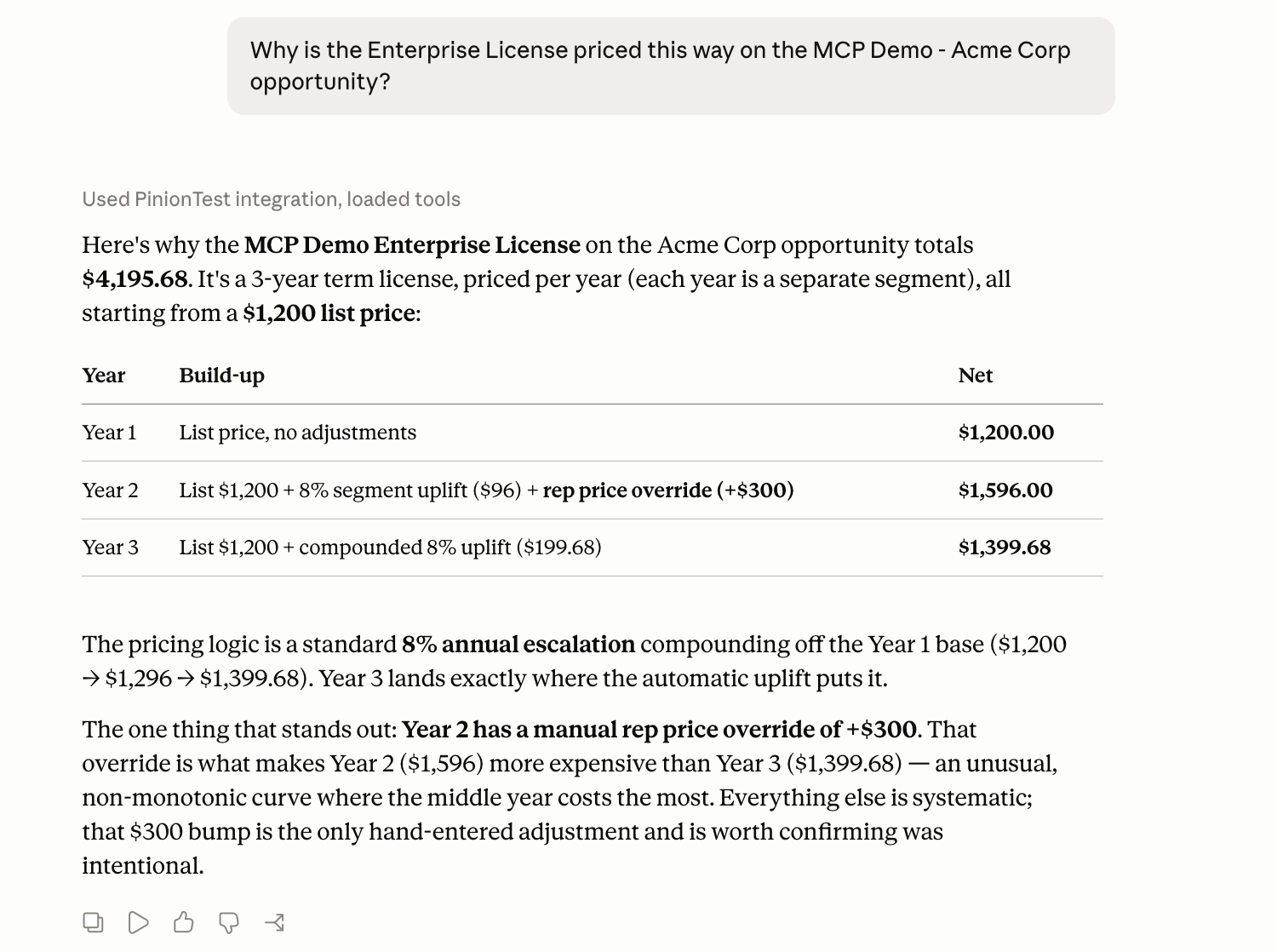 An AI assistant answering 'Why is the Enterprise License priced this way on the MCP Demo - Acme Corp opportunity?' with a year-by-year pricing build-up table