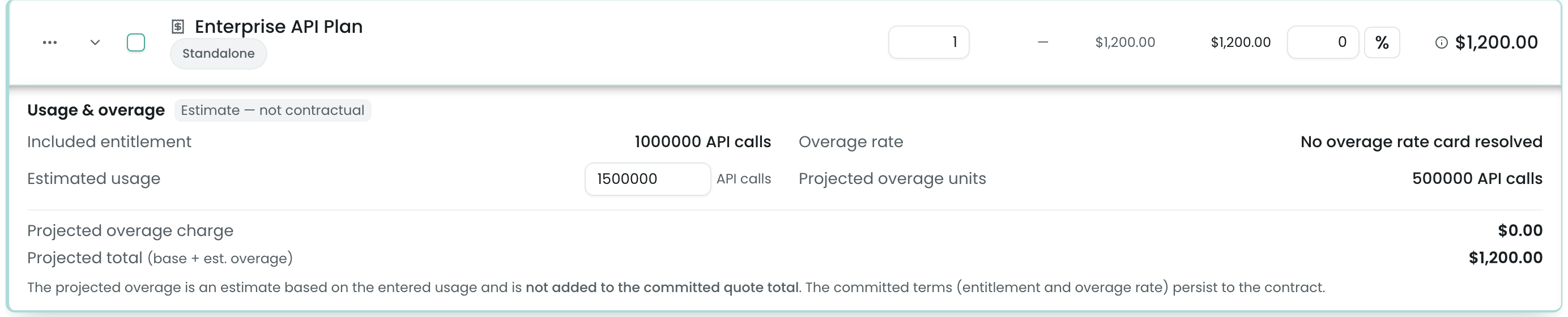 A metered line's Usage & overage panel in the configurator — included entitlement and unit of measure, the resolved overage rate with a Slab (graduated) / Range (volume) mode badge, an editable estimated-usage input, and a live projected overage and projected total